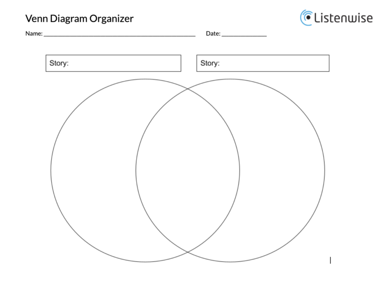 Venn-Diagram-Organizer